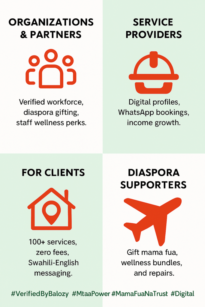 Why Work with Balozy: Building Kenya’s Verified Service Economy Together