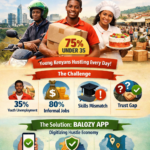🌍 Youth Employment and Balozy in Kenya